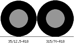 35/12.5r18 vs 315/70r18 Tire Comparison Side By Side