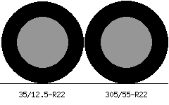 35/12.5r22 vs 305/55r22 Tire Comparison Side By Side