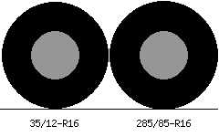35/12r16 vs 285/85r16 Tire Comparison Side By Side