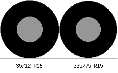 35/12r16 vs 335/75r15 Tire Comparison Side By Side