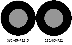 365/65r22.5 vs 295/85r22 Tire Comparison Side By Side