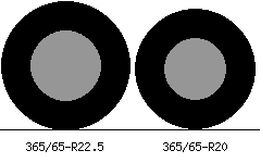 365/65r22.5 vs 365/65r20 Tire Comparison Side By Side