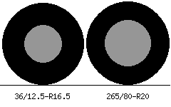 36/12.5r16.5 vs 265/80r20 Tire Comparison Side By Side