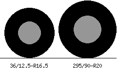 36/12.5r16.5 vs 295/90r20 Tire Comparison Side By Side