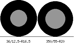 36/12.5r16.5 vs 350/55r20 Tire Comparison Side By Side