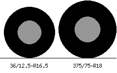 36/12.5r16.5 vs 375/75r18 Tire Comparison Side By Side