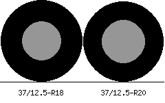 37/12.5r18 vs 37/12.5r20 Tire Comparison Side By Side