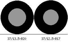 37/13.5r20 vs 37/12.5r17 Tire Comparison Side By Side