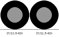 37/13.5r20 vs 37/12.5r20 Tire Comparison Side By Side