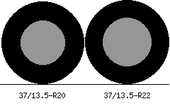 37/13.5r20 vs 37/13.5r22 Tire Comparison Side By Side