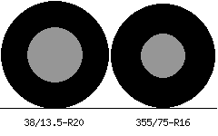 38/13.5r20 vs 355/75r16 Tire Comparison Side By Side