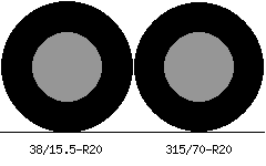 38/15.5r20 vs 315/70r20 Tire Comparison Side By Side