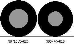 38/15.5r20 vs 385/70r16 Tire Comparison Side By Side