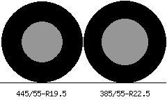 445/55r19.5 vs 385/55r22.5 Tire Comparison Side By Side