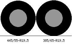 445/55r19.5 vs 385/65r19.5 Tire Comparison Side By Side