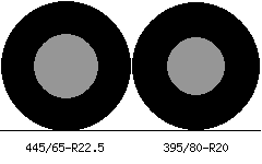 445/65r22.5 vs 395/80r20 Tire Comparison Side By Side