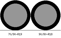 70/90r19 vs 90/80r18 Tire Comparison Side By Side