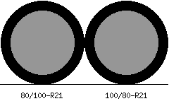 80/100r21 vs 100/80r21 Tire Comparison Side By Side