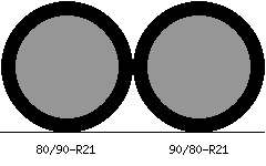 80/90r21 vs 90/80r21 Tire Comparison Side By Side