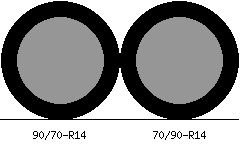 90/70r14 vs 70/90r14 Tire Comparison Side By Side