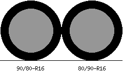 90/80r16 vs 80/90r16 Tire Comparison Side By Side