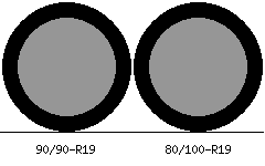 90/90r19 vs 80/100r19 Tire Comparison Side By Side