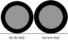 90/90r19 vs 90/100r19 Tire Comparison Side By Side