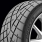 Toyo Proxes R1R 245/35Z-R17