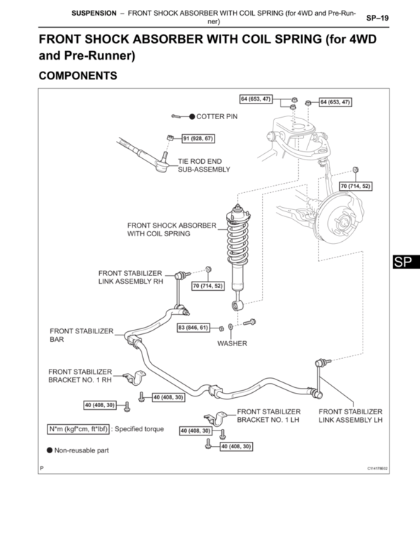 The Torque Spec Guide Tacoma World