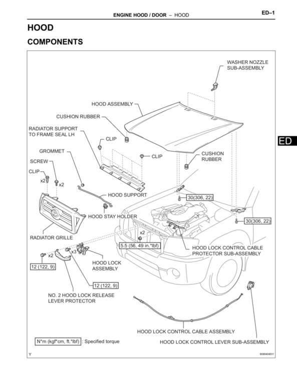 The Torque Spec Guide Tacoma World