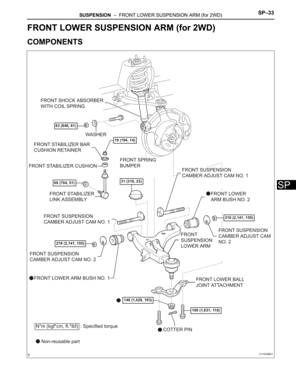 The Torque Spec Guide Tacoma World