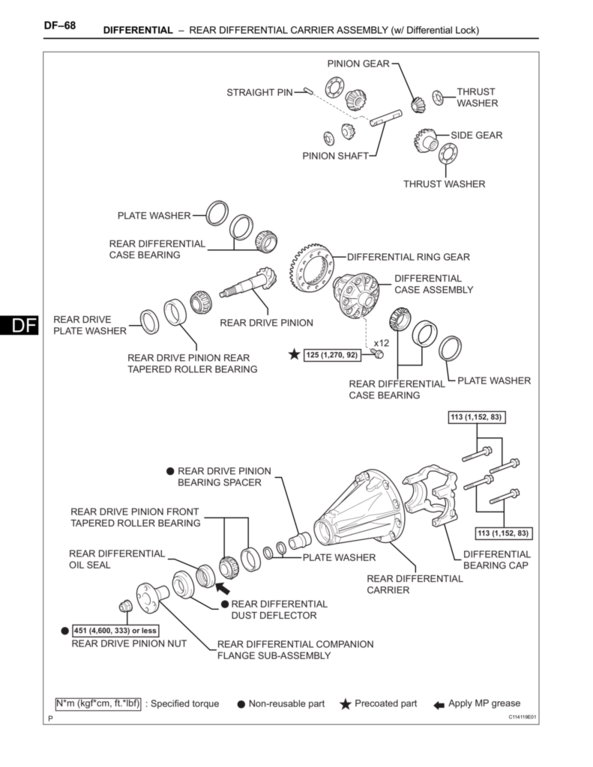 The Torque Spec Guide Tacoma World