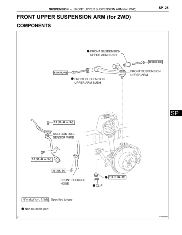 The Torque Spec Guide Tacoma World