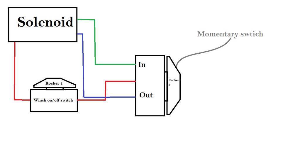 In Cab Winch Control Wiring Diagram from www.tacomaworld.com