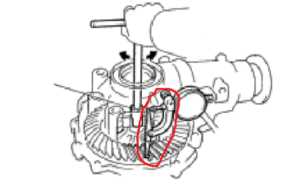 Replacement Parts– Gearaholic