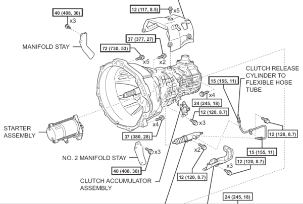 2006 toyota tacoma manual transmission whine