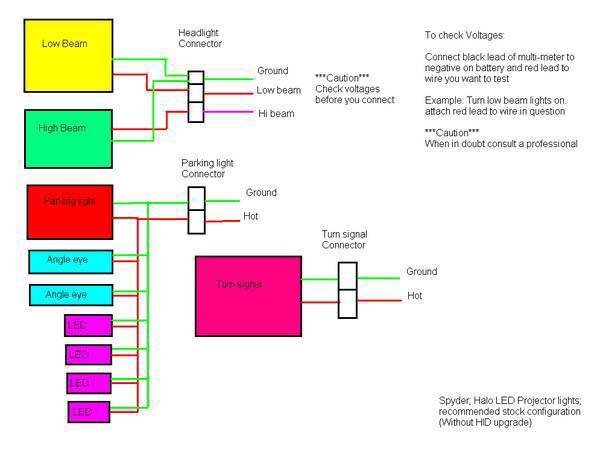 Halo Headlight Wiring Diagram from www.tacomaworld.com