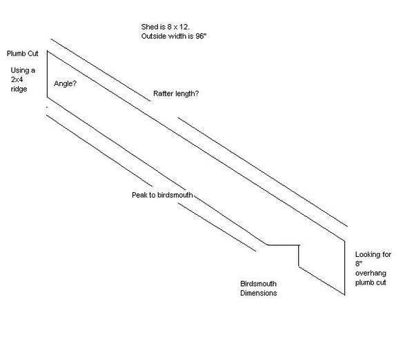 need some help on a carpentry project. tacoma world