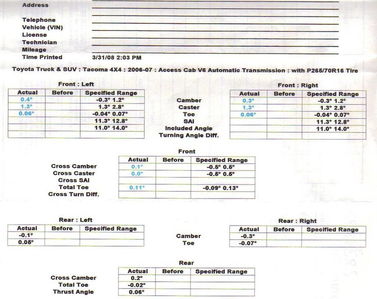 2024 Toyota Spec Sheet Pdf Latest Toyota News