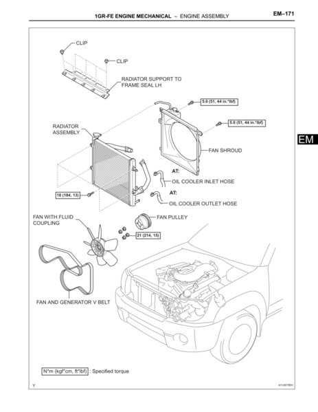 FSM_Torque_Specs_-_Engine_Assembly_Diagram_Page_2_