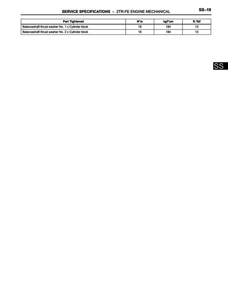 FSM_Torque_Specs_-_Engine_Mechanical_4cyl_-_Page_3_