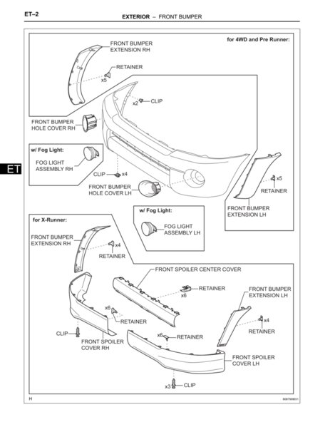 FSM_Torque_Specs_-_Exterior_Components_Diagram_Page_2_