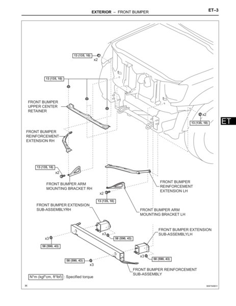 FSM_Torque_Specs_-_Exterior_Components_Diagram_Page_3_
