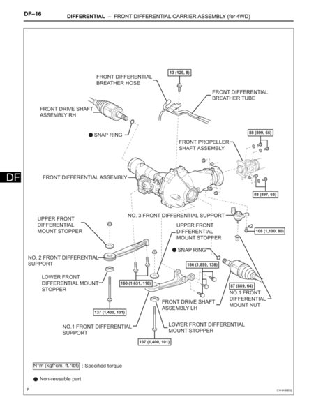 FSM_Torque_Specs_-_Front_Differential_Diagram_4wd_-_Page_1_