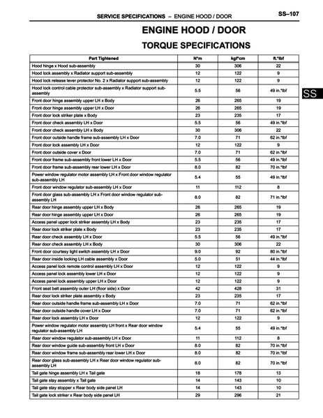 FSM_Torque_Specs_-_Hood_Doors_Page_1_