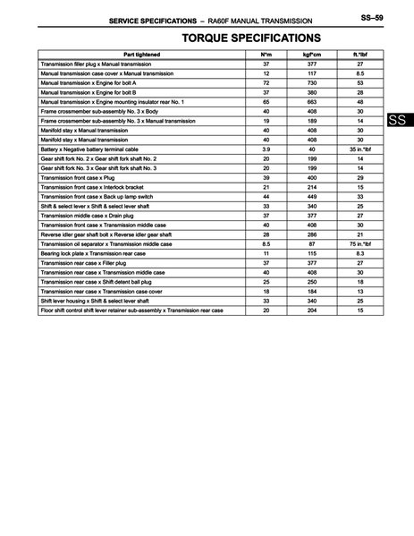 FSM_Torque_Specs_-_RA60F_Transmission_Manual_w_Trans_Cooler_
