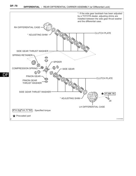 FSM_Torque_Specs_-_Rear_Differential_Diagram_E-Locker_-_Page_4_