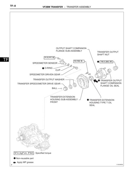 FSM_Torque_Specs_-_Transfer_Case_Diagram_Page_2_